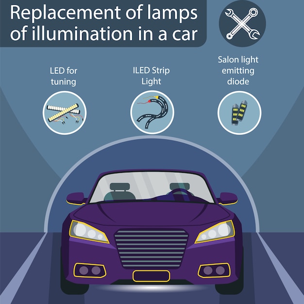 Vervangende lampen van verlichting in auto. .