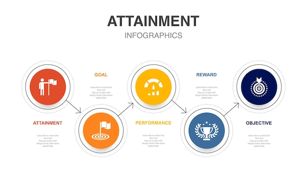Verwezenlijking doel prestaties beloning objectieve pictogrammen Infographic lay-out ontwerpsjabloon Creatief presentatieconcept met 5 stappen