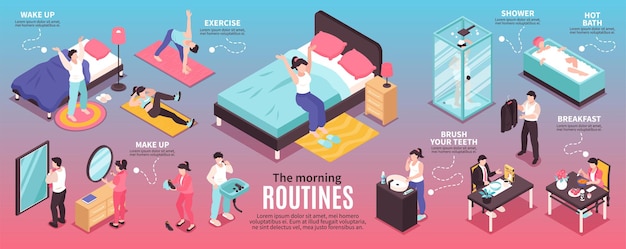 verzameling illustraties voor ochtendroutines