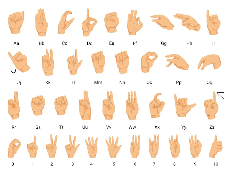 Vector verzameling van handgebaren
