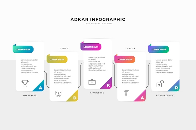 Verzameling van kleurrijke adkar infographics