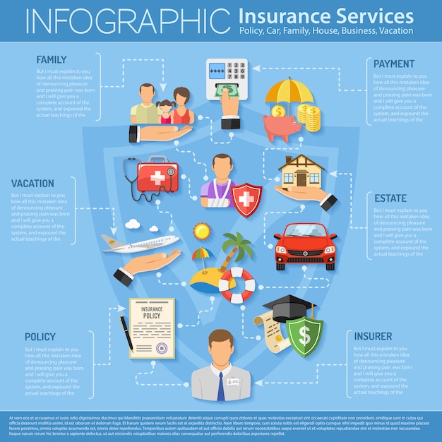 Verzekeringsdiensten Infographics