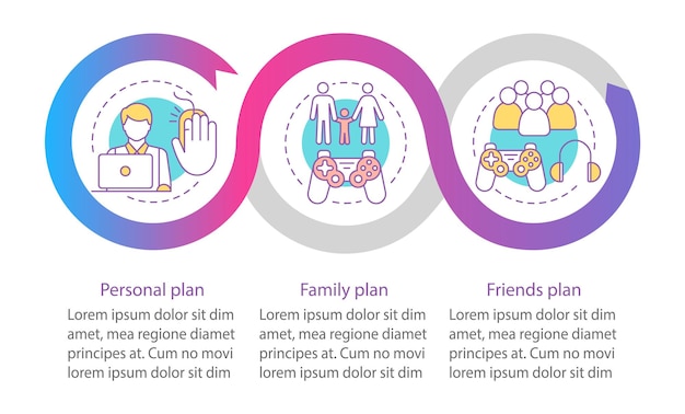 Modello di infografica vettoriale per abbonamento a videogiochi per computer piani tariffari pay to play intrattenimento visualizzazione dei dati con opzioni in tre fasi grafico della sequenza temporale del processo layout del flusso di lavoro con icone