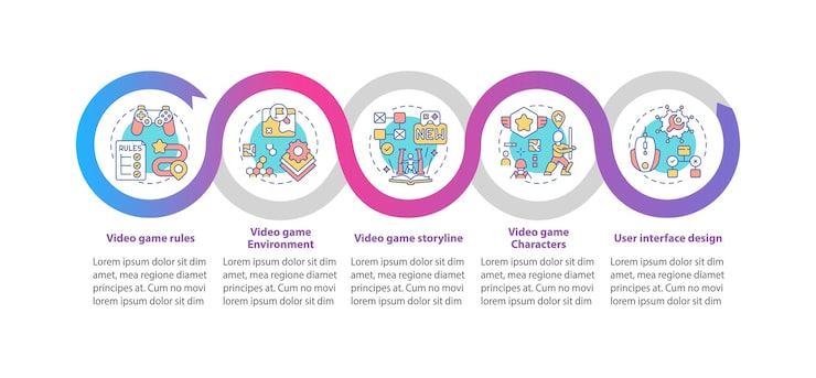 Vector video game design components  infographic template. video name rules presentation design elements. data visualization with 5 steps. process timeline chart. workflow layout with linear icons