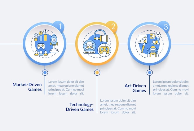 비디오 게임 유형 Infographic 템플릿. 기술 기반 게임 프레젠테이션 디자인 요소. 3 단계로 데이터 시각화. 타임 라인 차트를 처리합니다. 선형 아이콘이있는 워크 플로 레이아웃