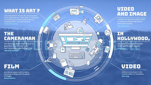 Рекламная иллюстрация видеооператора с текстовыми блоками на эту тему