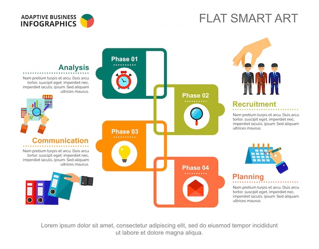 Vier fasen planning dia sjabloon