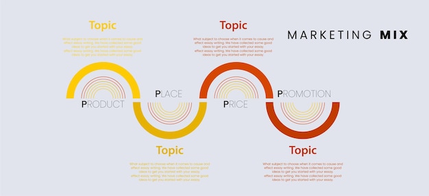 Vier PS marketing mix infographic vector illustratie Strategie en management