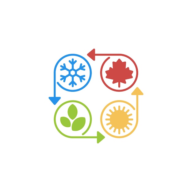 Vier seizoenen wisselen van rotatie. Vector logo pictogrammalplaatje