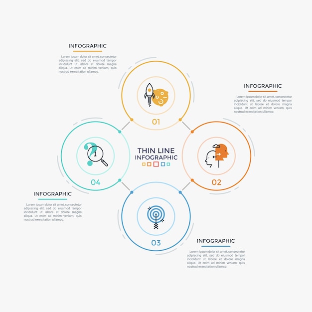 Vier verbonden ronde elementen met dunne lijnpictogrammen en cijfers binnen, tekstvakken. gesloten cyclisch bedrijfsproces met 4 stappen. eenvoudige infographic ontwerpsjabloon. vectorillustratie voor brochure.