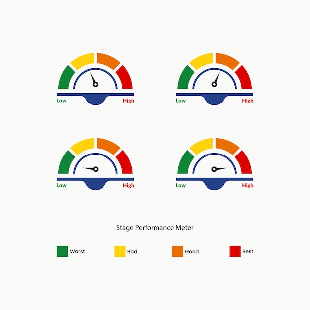 Viertraps prestaties Meter Vector