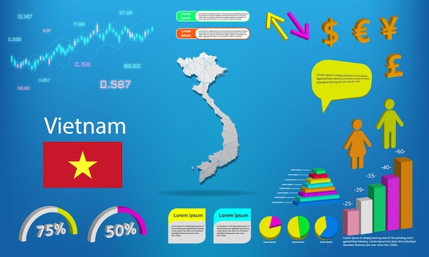 Информация о карте Вьетнама, графические диаграммы, элементы символов и коллекция значков Подробная карта Вьетнама с высококачественными элементами бизнес-инфографики