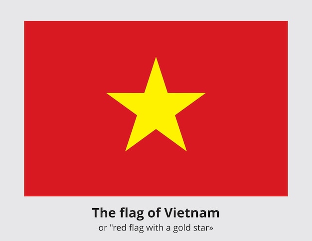 Vietnam Vlag Vector Banner