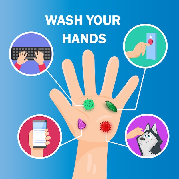 Vieze handen. Was je handen voordat je een infographic poster eet.