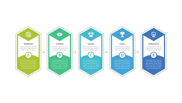 Vijf stappen infographic