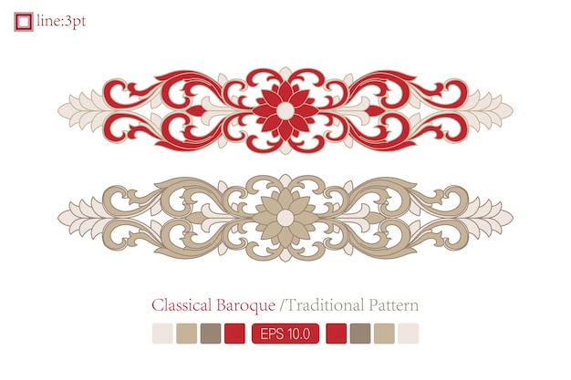 Cornice vittoriana barocca vintage bordo ornamento floreale foglia scorrimento inciso motivo floreale vintage o