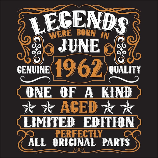 Vintage Birthday  t shirt design with Birthday elements or Hand drawn Birthday typography design