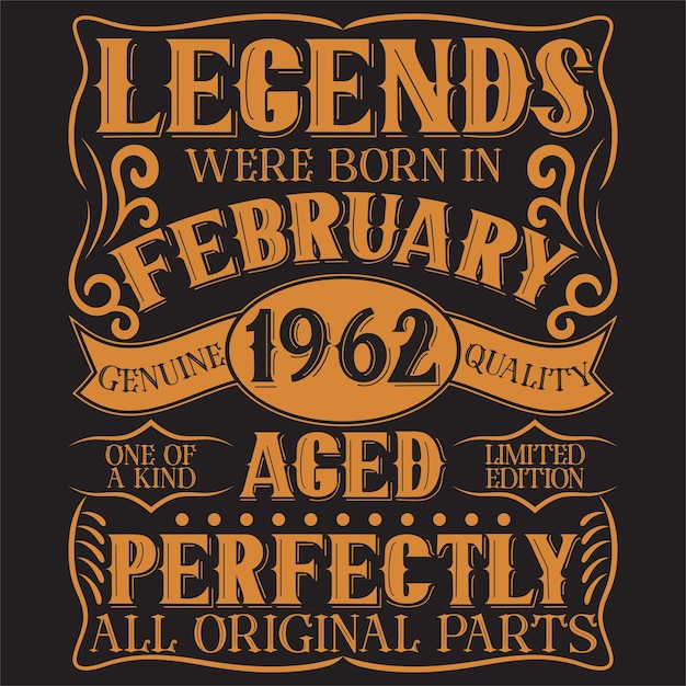 Vintage Birthday  t shirt design with Birthday elements or Hand drawn Birthday typography design