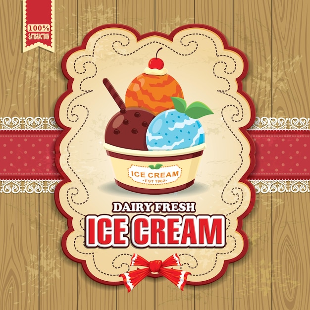 Винтажный дизайн плаката ice cream