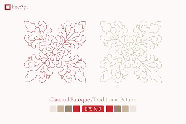 Vintage symmetrical baroque pattern Vector lineart Victorian Art Deco