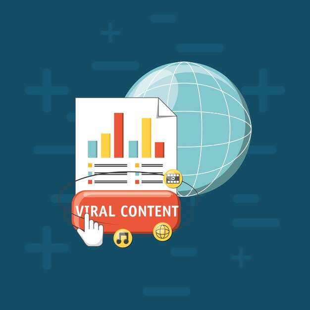 Viral content design