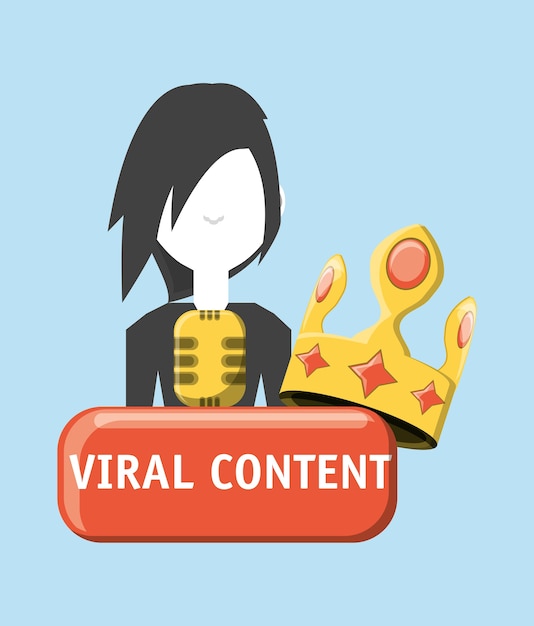 Design dei contenuti virali