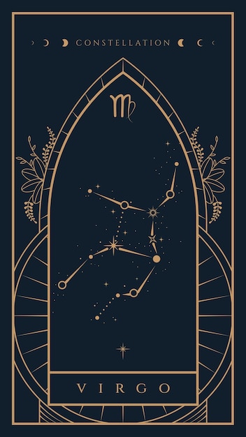 Vector virgo constellation zodiac illustration