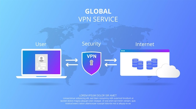 Vector virtual private network service concept. protection and control internet access. safe browsing and surfing online with big data, cloud, shield and laptop symbol.