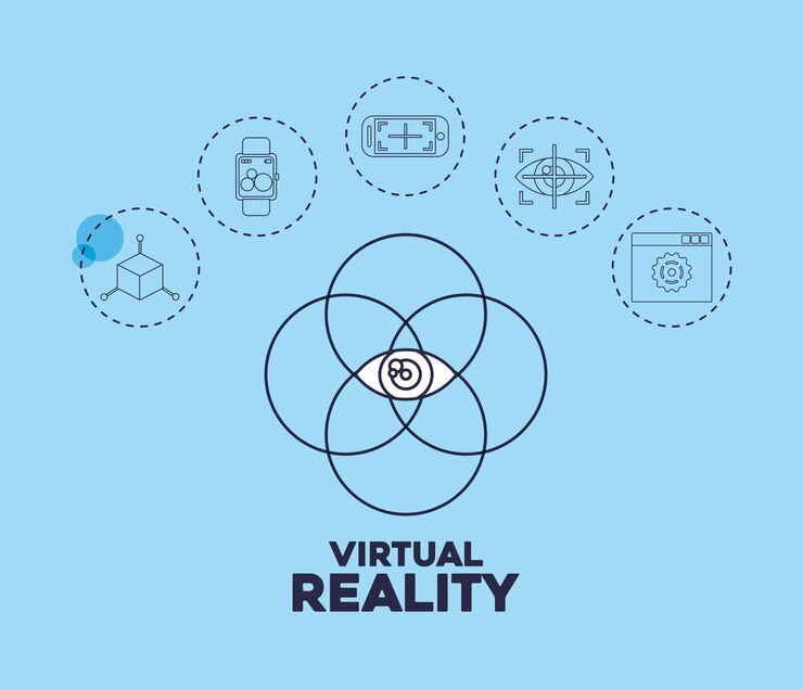 Vector virtual reality design
