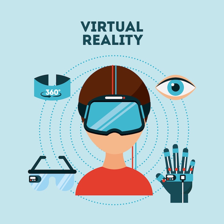Vector virtual reality flat