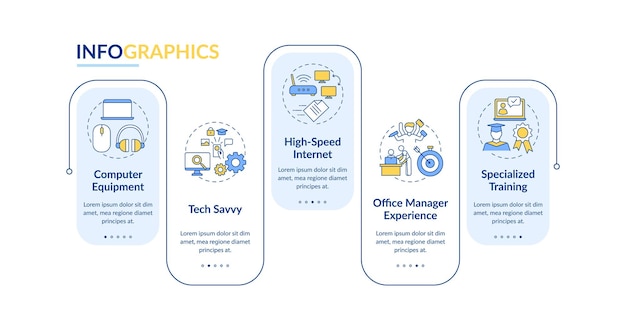 Virtuele assistent vereisten infographic sjabloon