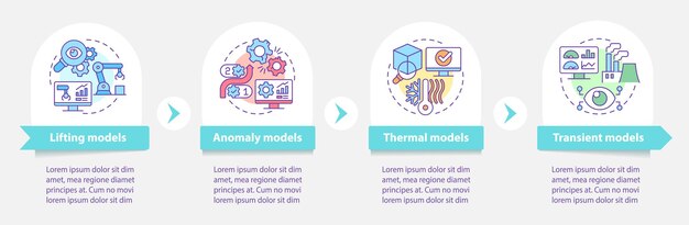 Virtuele modellering ronde infographic sjabloon