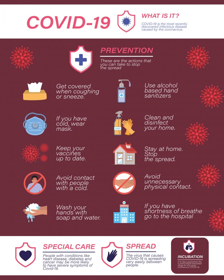 Vector virus prevention tips  of  cov coronavirus infection corona epidemic disease symptoms and medical theme  illustration