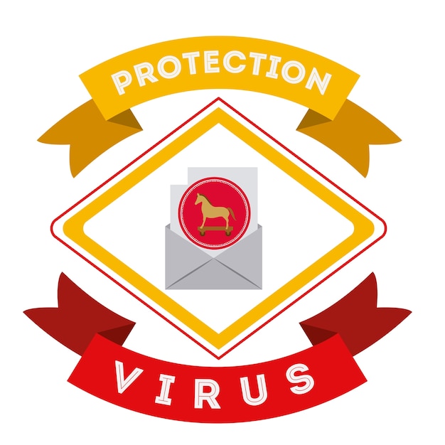 virus protection design