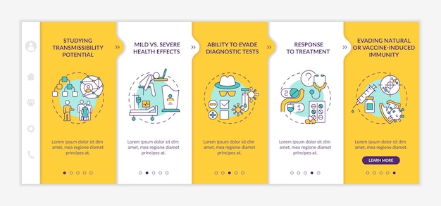 ウイルスの結果のオンボーディングベクターテンプレート。アイコン付きのレスポンシブモバイルサイト。 webページのウォークスルー5ステップ画面。線形イラストと軽度の重度の健康への影響の色の概念