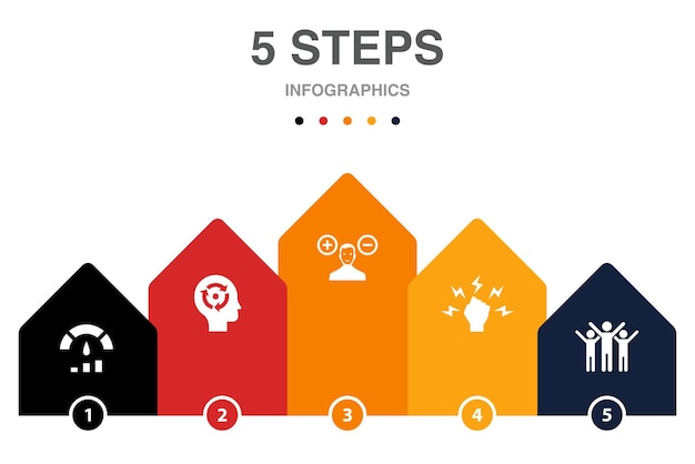 Vector visie communicatie partnerplan marketing pictogrammen infographic ontwerpsjabloon creatief concept met 5 stappen