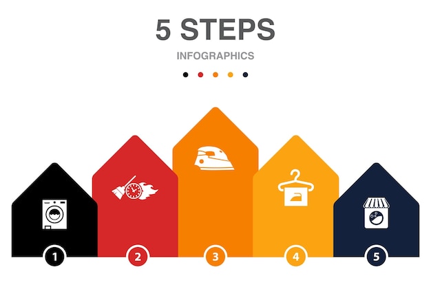 Visie communicatie partnerplan marketing pictogrammen Infographic ontwerpsjabloon Creatief concept met 5 stappen