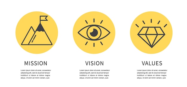 Visie en waarden icoon Organisatie missie Bedrijfsconcept plat ontwerp Vector illustratie