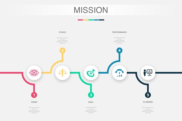 Vision ethics goal performance planning icons Infographic design template Creative concept with 5 steps