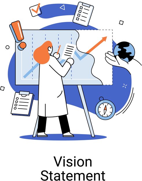 Vision statement description of main business idea business format advantage over competitors Company mission intelligence planning sales management data biz research strategic development