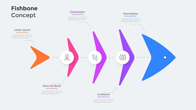 Viskaart verdeeld in 5 delen of botten. concept van vijf stappen van de ontwikkeling van de visserij-industrie. creatieve infographic ontwerpsjabloon. platte vectorillustratie voor visualisatie van bedrijfsprocessen.