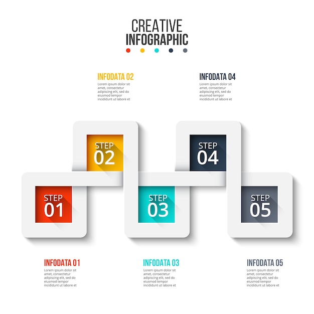 Visualisatie van bedrijfsgegevens Procesgrafiek Abstracte elementen van grafiekdiagram met 5 stappen