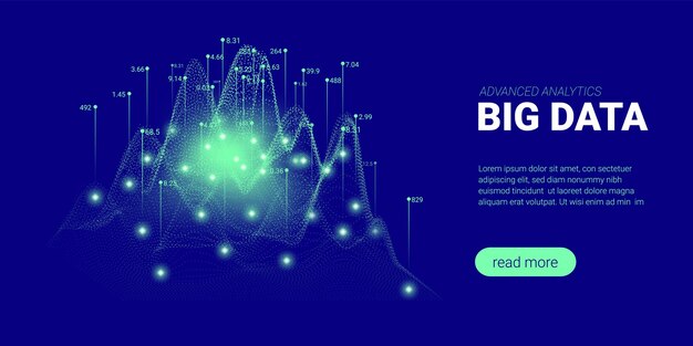 Visualisatie van big data-stroomanalyses