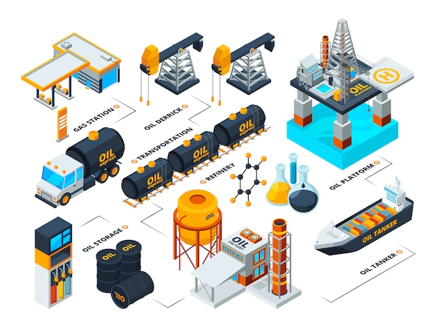 Visualization of all stages of oil production. isometric pictures