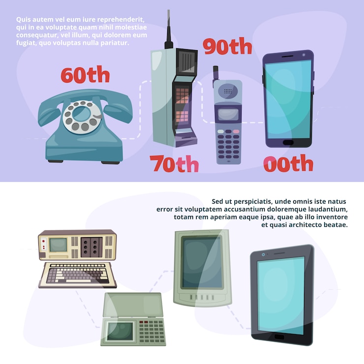 वेक्टर visualization of technological progress. banners set with different retro gadgets