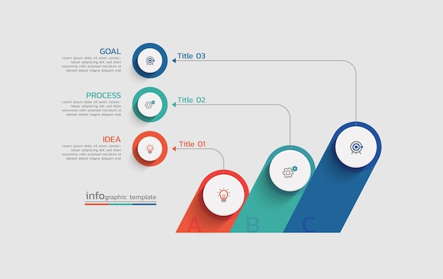 Modello infografico del processo della sequenza temporale di visualizzazione fasi di progettazione dei dati aziendali