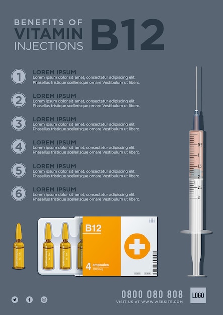 Vettore siringa per iniezione di ago infografico di vitamina b12 medica