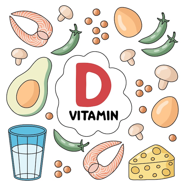 Продукты с витамином Д. Источники питания. Плоская векторная иллюстрация. Фрукты и овощи. Здоровое питание. Д