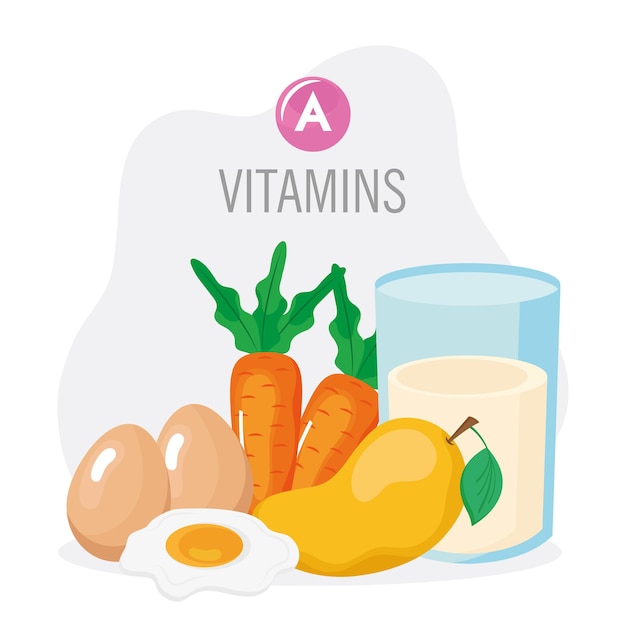 Vector vitamine a-voedselset