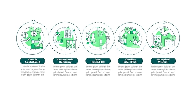 Vector vitamins consumption tips infographic template